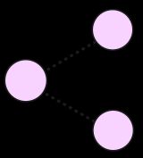 Three linnked circles